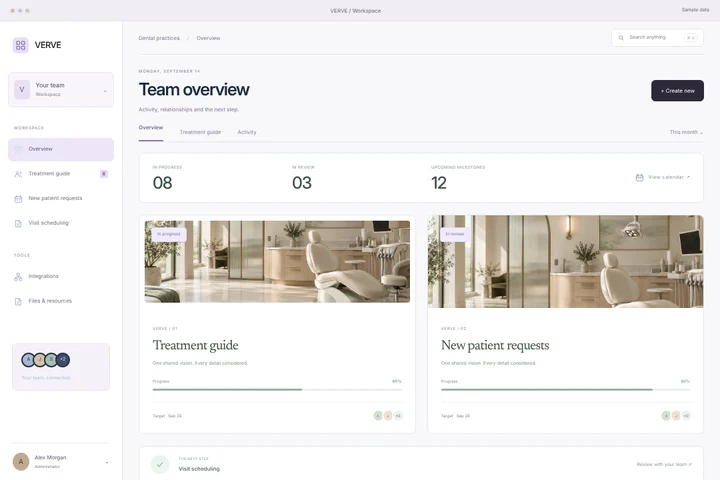 CRM workspace · Dental practices · VERVE