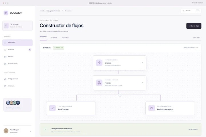 Sistema de automatización · Eventos y equipos creativos · OCCASION