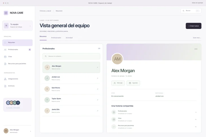 Espacio CRM · Clínicas y salud · NOVA CARE