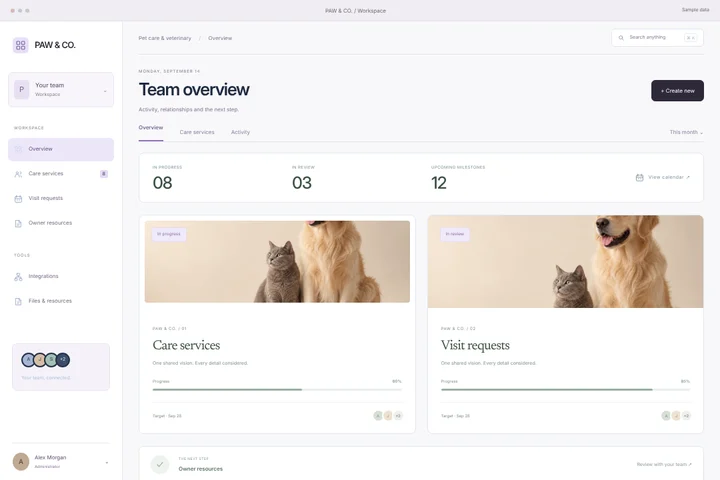 CRM workspace · Pet care & veterinary · PAW & CO.