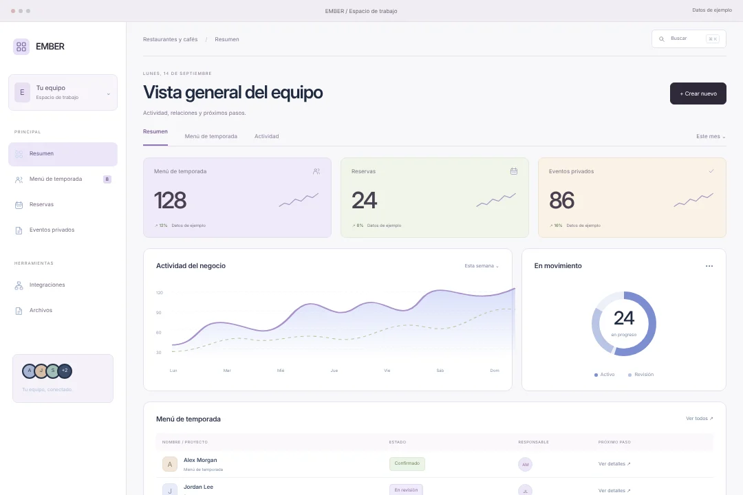 EMBER / Gestión de relaciones · Concepto original de espacio crm para restaurantes y cafés: menú de temporada, reservas y eventos privados, en una experiencia coherente.