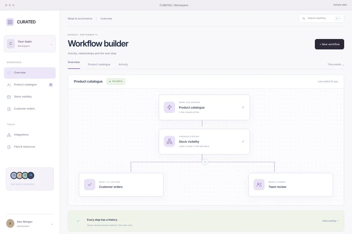 Automation system · Retail & ecommerce · CURATED