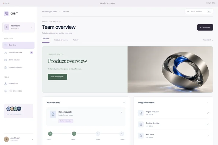 Client portal · Technology & SaaS · ORBIT