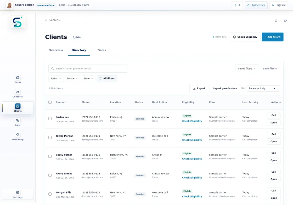 SyncTrix — Your clients